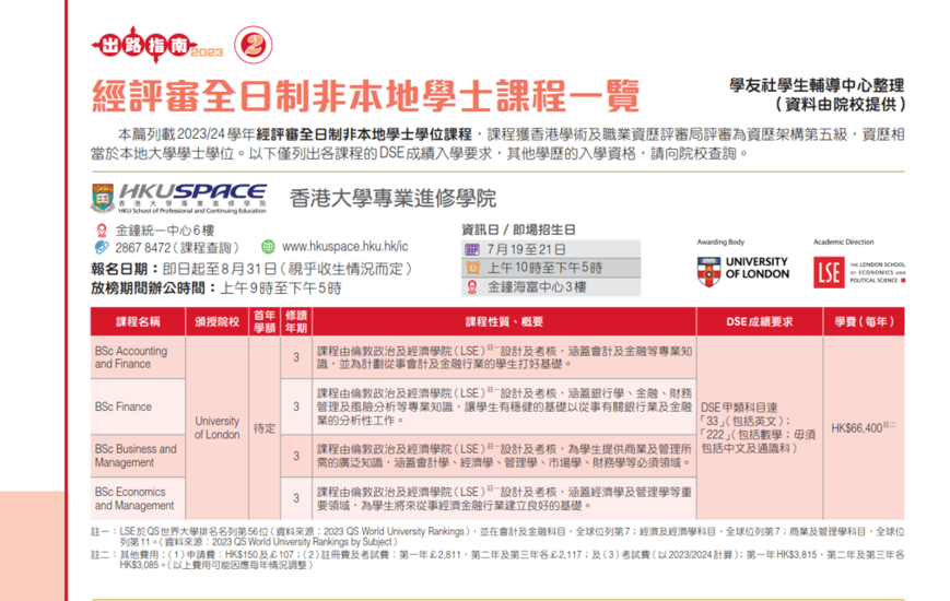 HYC_Courselist_2023