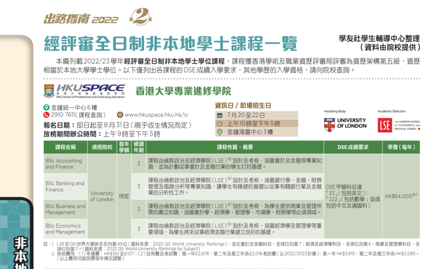 HYC_Courselist_2022